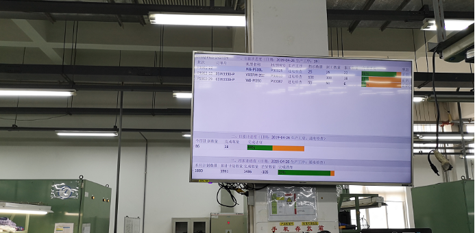 車間看板系統方案 管理看板系統工序看板軟件