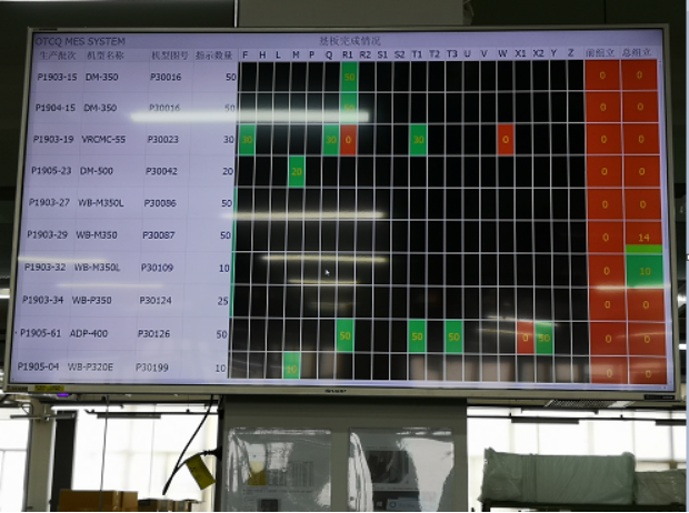車間看板系統方案 工序看板